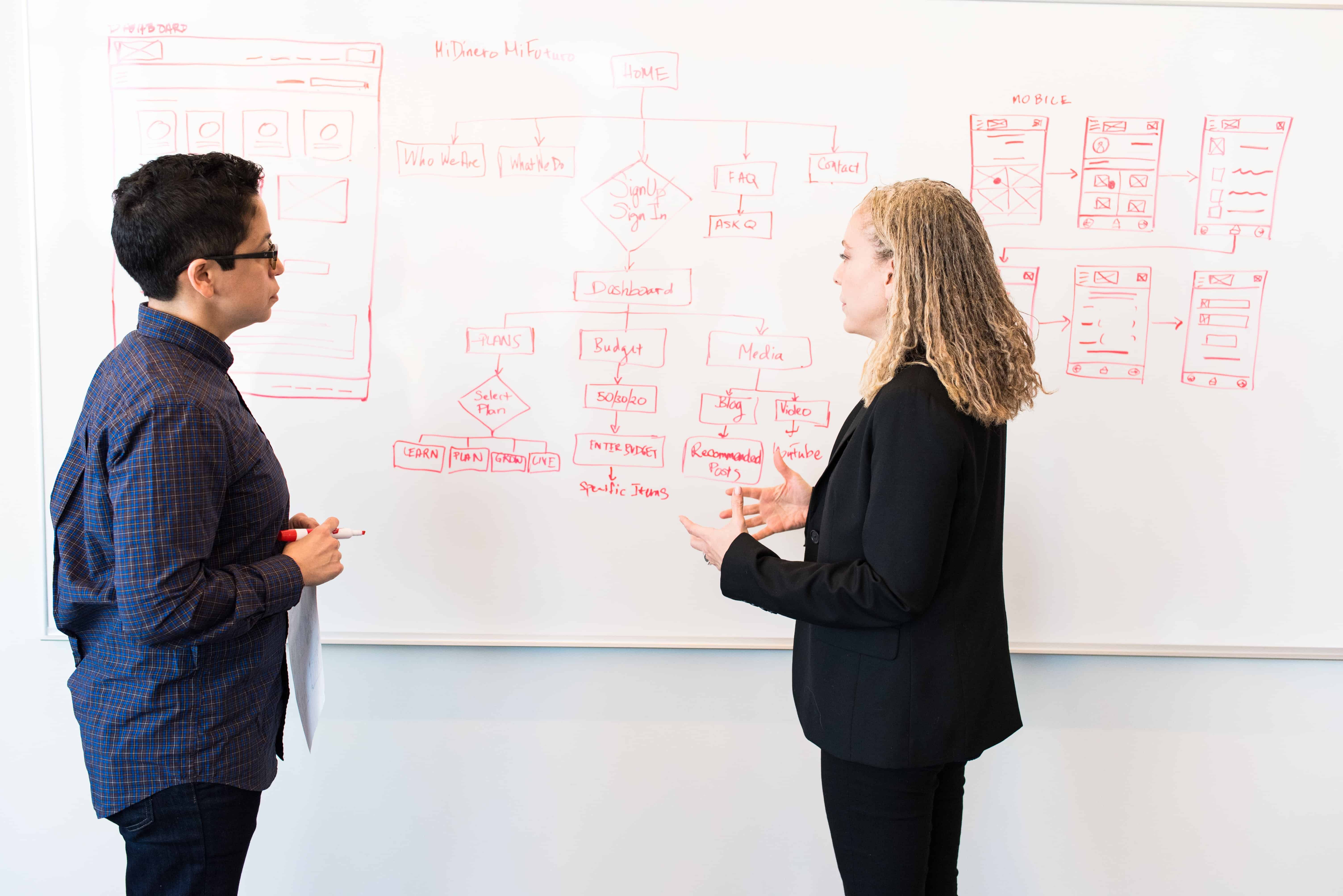 two professors discussing something on the white board 